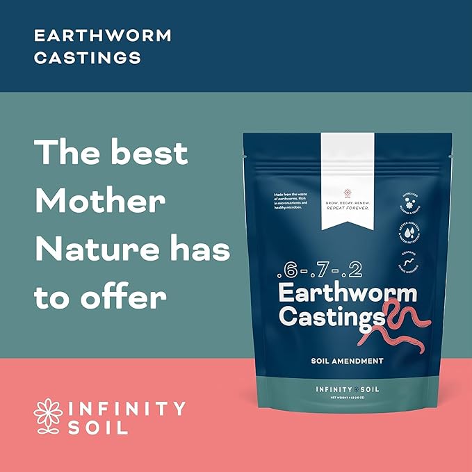 Earthworm Castings - Sustainable & Natural Soil Amendment - 0.6-0.7-0.2 NPK - Enhance Soil with Living Microbes and Micronutrients pH - 2 LB