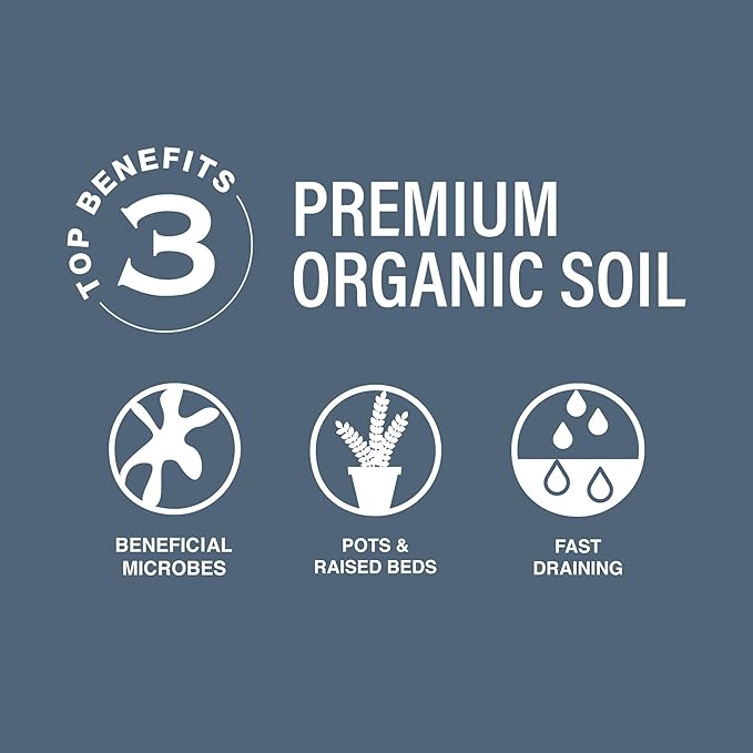 LGM Soil All-Purpose Potting Soil Mix - Organic Houseplant Soil - Natural Potting Mix for Indoor & Outdoor Plants - Potting Soil for Gardening - Ideal for Rooting Cuts & Germinating Seeds (0.5 Cu Ft)