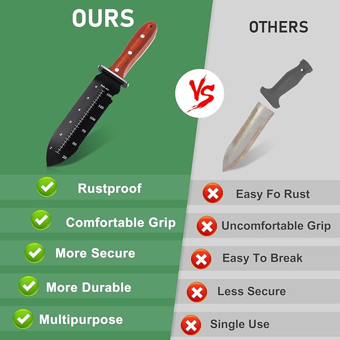 Hori Hori Garden Knife, Garden Tools with Sheath for Planting,Weeding,Digging, 7" Stainless Steel Soil Knife with Cutting Edge, Full Tang Wood Handle with Hanging Hole