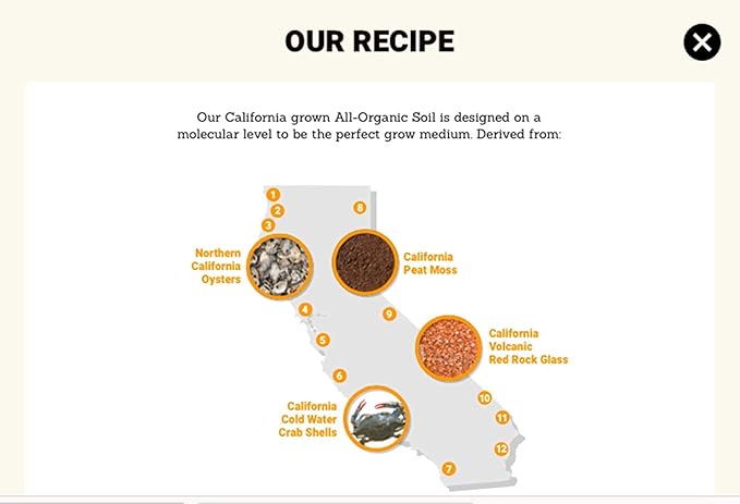 California Hot Soil Premium 100% Organic Super Soil Kit, 18+ Nutrient Blend - No Need for Nutrients or Plant Food Ever - Includes (2) 6 Lbs Bag of CaliHotSoil, (4) 3-Gallon Pots, (5) Rapid Rooters