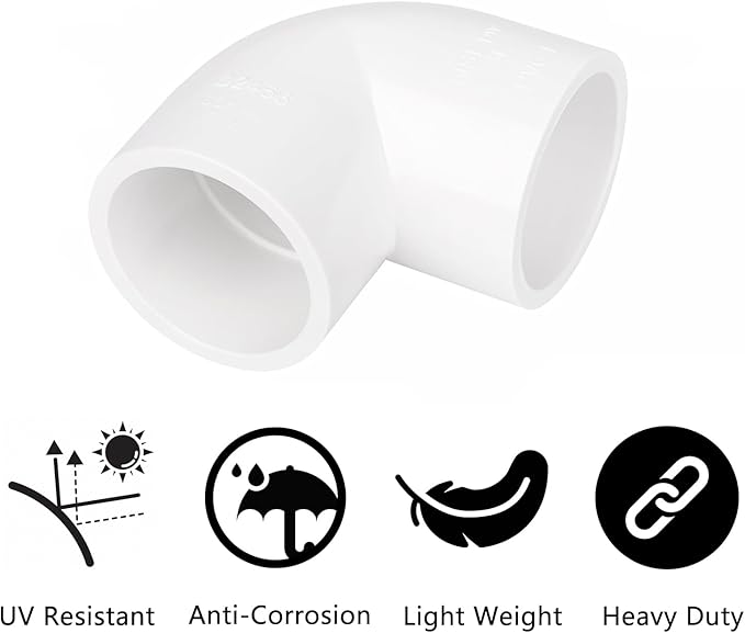20 Pack 1" 90 Degree Elbow Pipe Fittings 2 Way Right Angle PVC Pipe Fitting, Furniture Build Grade SCH40 (Socket x Socket) 1" PVC Fitting Connectors for DIY PVC Shelf Garden Support Structure