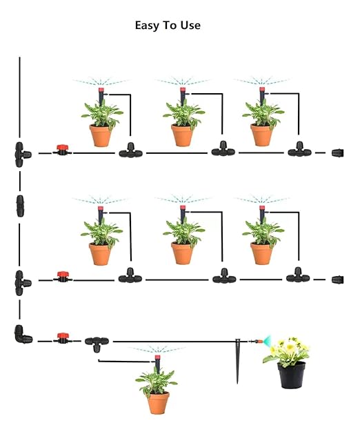 1/4" Drip Irrigation End Plug: Lock Barbed Fittings Fit 1/4" Irrigation Tubing - Drip Line Parts Cap for Drip System Gardeners (30pcs)