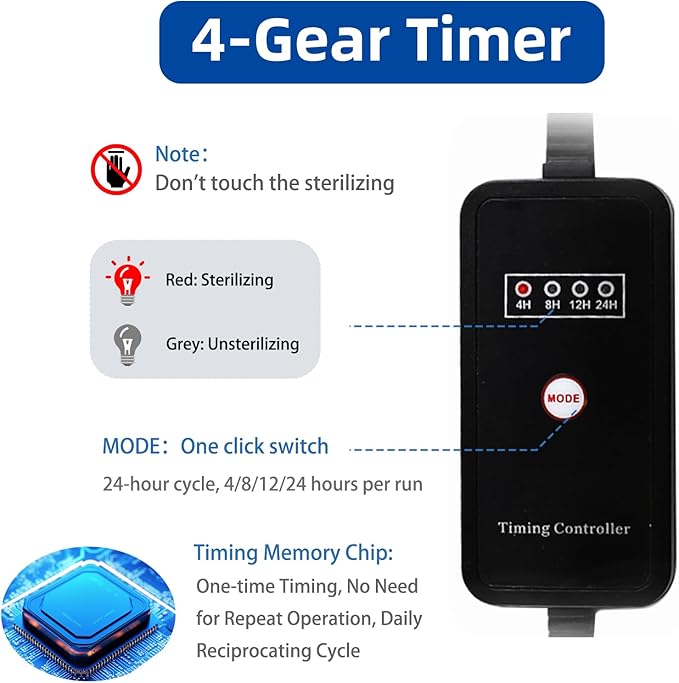 UV Pond Water Clarifier for 10-100 Gallon, UV Light for Green Killing Machine, Swimming Pool, Spa, Large Fish Tank, Cold Plunge, Ultraviolet Clarifier for Green Water