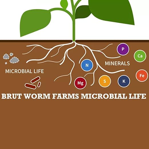 Brut Organic Worm Castings – 30 Lb – Garden's Elixir for Thriving Blooms & Harvests!