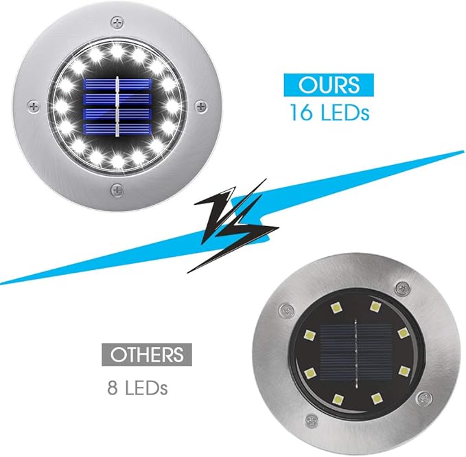 NFESOLAR Solar Lights Outdoor with 16 LEDs, Bright Solar Ground Lights Outdoor Waterproof Solar Pathway Lights for Yard Garden Lawn Walkway Driveway (White 8 Pack)