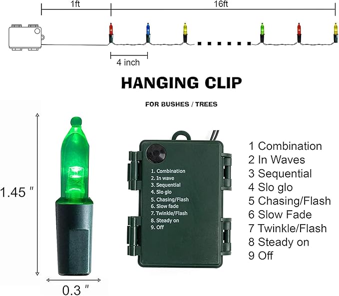 Dazzle Bright Christmas Mini String Lights, 4 Pack Total 64FT 200LED Batter Operated Waterproof Fairy Lights with 8 Modes for Xmas Indoor Outdoor Yard Garden Holiday Decorations (Multi-Colored)