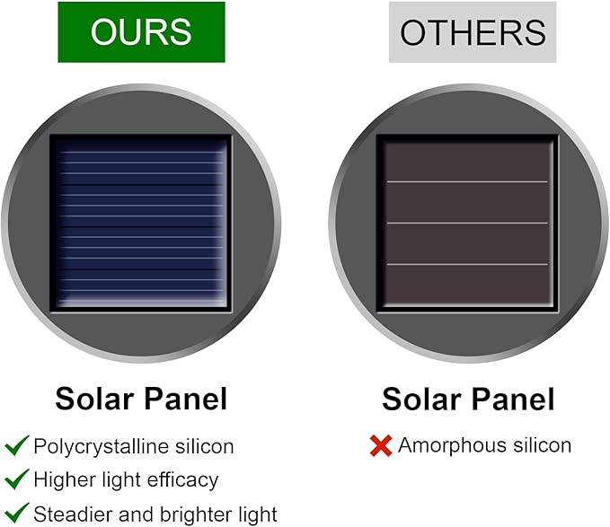 12 Pack Hanging Solar Lights Outdoor Decorative, Waterproof Solar Globe Lantern with Handle and Clip, Solar Powered Cracked Glass Ball Lights for Garden Yard Patio, Fence Tree Umbrella, Holiday Decor