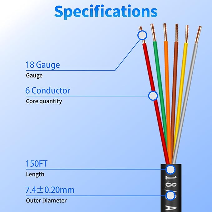 18/6 Solid Sprinkler System Wire 150ft, 18 Gauge Irrigation Wires PVC Jacket Sprinkler Cable for Underground Irrigation Valves Field Central Control System