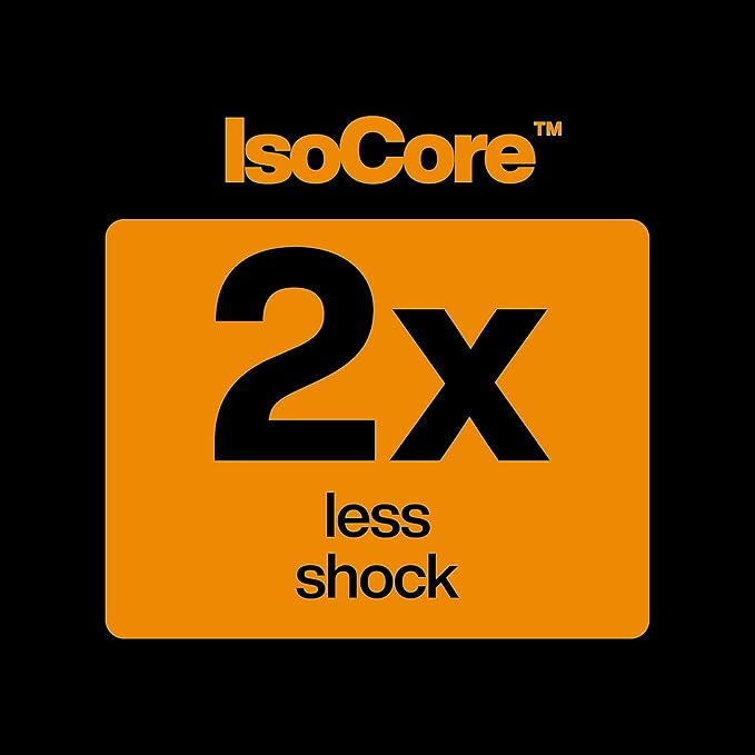 Fiskars Pro IsoCore Dual-Ended Pickaxe and Hoe with Shock Reduction, 36 in