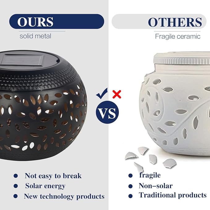 Solar Table Light Outdoor Waterproof- Solar Powered LED Lamp Hollowed-Out Black Metal Desktop Decorative Lantern for Indoor Desk Bedroom Patio Garden Pathway Yard