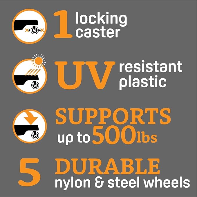 Bosmere S14430 Down Under Plant Caddie, Heavy Duty Plant Stand with Wheels, 500lb Capacity, 14-Inch,Terra Cotta