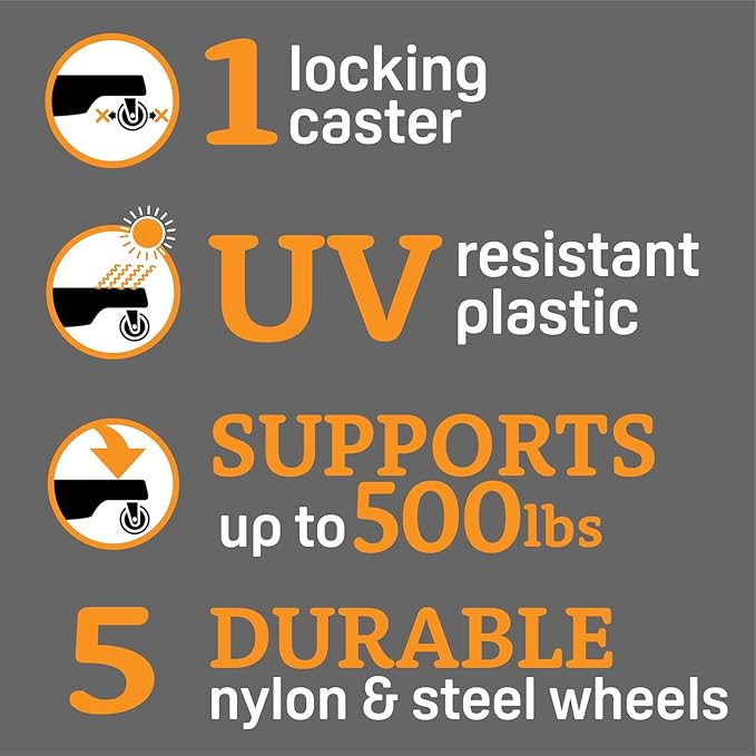 Bosmere S18410 Down Under Plant Caddie, 16", Black