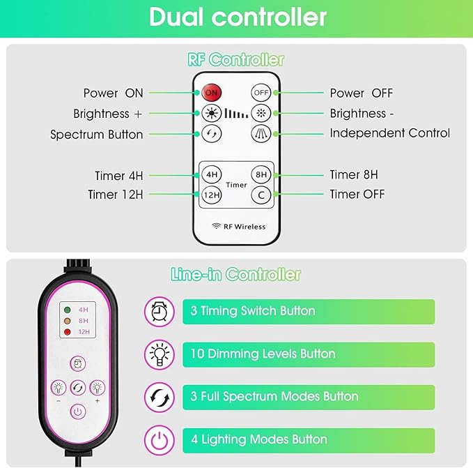 LED Grow Lights for Indoor Plants with 15-60 inches Adjustable Tripod Stand Plant Light with 4/8/12H Timer with Remote Control…