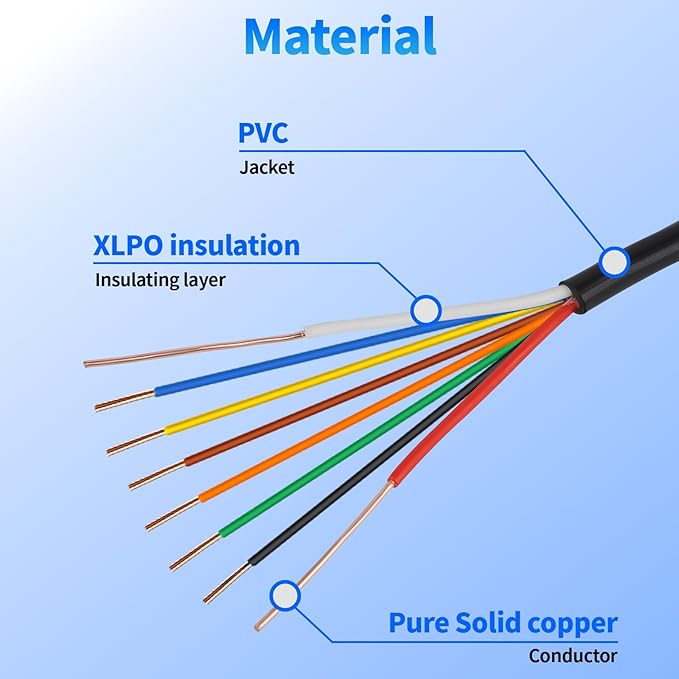 18/8 Solid Sprinkler System Wire 150ft, 18 Gauge Irrigation Wires PVC Jacket Sprinkler Cable for Underground Irrigation Valves Field Central Control System