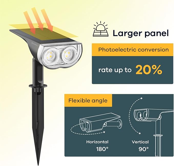 Linkind StarRayS 12 LEDs Landscape Solar Spotlights, Solar Powered Dusk-to-Dawn Outdoor Garden Lights, 350LM 3000K Warm White, IP67 Waterproof for Garden Yard Patio Driveway Porch, 2-Pack