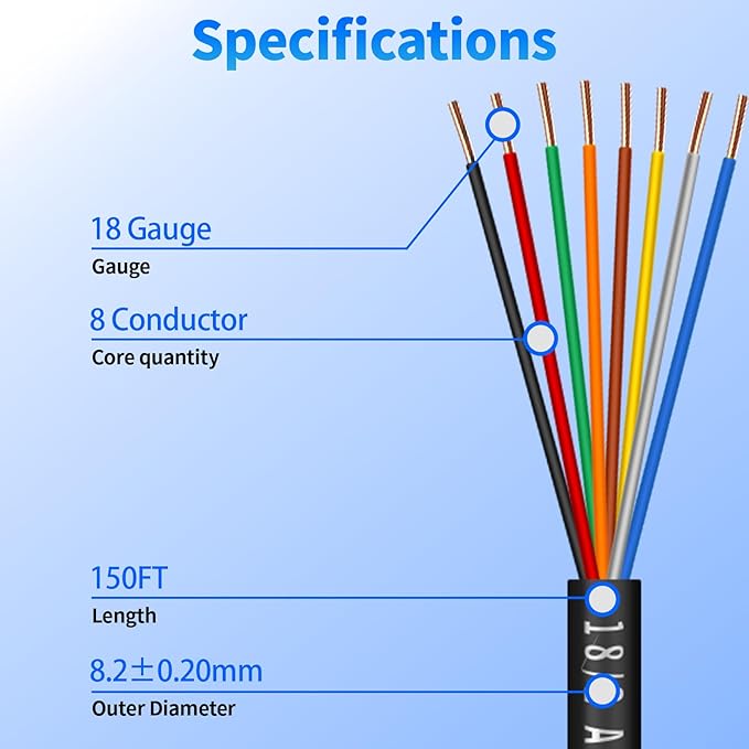 18/8 Solid Sprinkler System Wire 150ft, 18 Gauge Irrigation Wires PVC Jacket Sprinkler Cable for Underground Irrigation Valves Field Central Control System