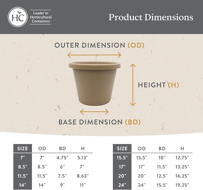 The HC Companies 8.5 Inch Round Classic Planter - Plastic Plant Pot for Indoor Outdoor Plants Flowers Herbs, Black