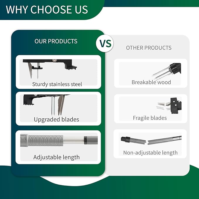 47 Inch Weed Puller Tool, 4 Claw Stand Up Weed Puller Tool, Heavy Duty Gardening Weed Hand Remover, Adjustable Weed Puller for Yard Outdoor. Without Bending, Pulling, or Kneeling