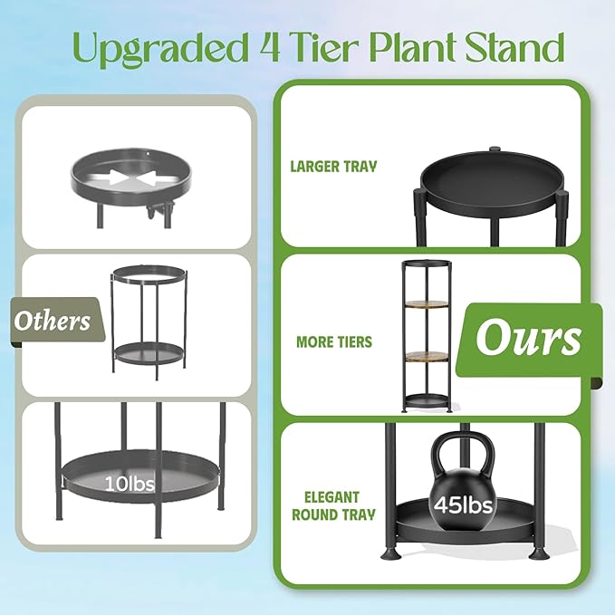 iDavosic.ly 4 Tier Corner Plant Stand Indoor, 45 Inch Tall Vertical Metal Flower Heavy Duty Pot Holder Shelf Outdoor for Patio Porch Living Room, Modern Black & Rustic Brown - Round