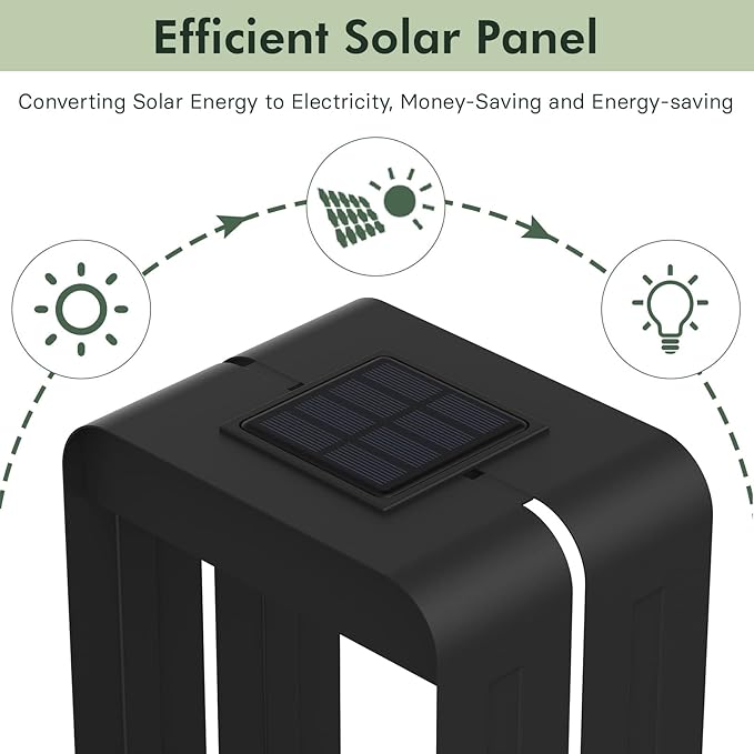 Grand patio Outdoor LED Solar Power Wall Sconce Shelf Planter, Waterproof Decor Wall Lamp Light for Porch, Patio. Solar Energy, Black(L-Rectangle)