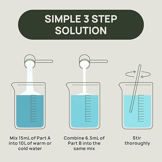 Strive Fertilizer Starter Kit Combo - Veg + Bloom General Hydroponic Nutrients - Indoor, Outdoor and Soil Growing Plant Food - Booster for Vegetables, Succulents, Flowers