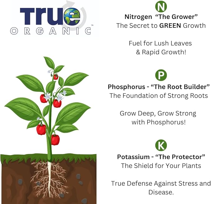 True Organic All Purpose Plant Food – Organic Fertilizer for Fruits, Vegetables, Flowers, and Herbs – 25lb Bag Covers 544 sq. ft.