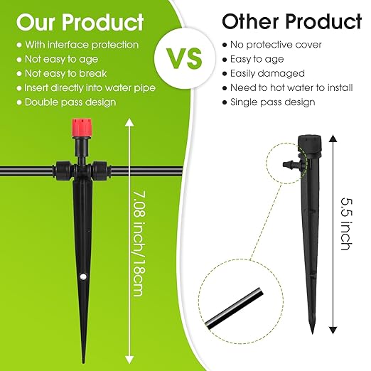 25 Pcs Drip Irrigation Emitters with Stake - Adjustable Drip Emitter Stream for 1/4" Drip Line Irrigation Tubing - Drip Irrigation System Parts Drippers Sprinkler Heads for Garden Watering System -Red