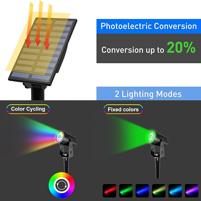 T-SUN Color Changing Solar Lights for Outside, Solar Spot Lights Outdoor Waterproof, Dual Head Solar Landscape Spotlights for Garden, Pond, Yard, Trees, Pathway(RGB)