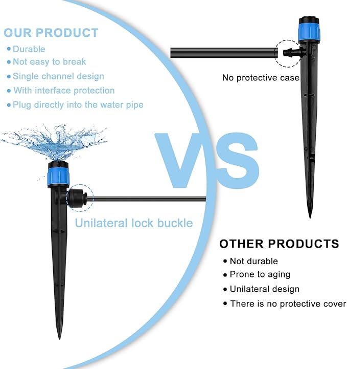 25PCS Easy-Connect Drip Irrigation Emitters, Drip Emitters Fan Shape for 1/4 inch Irrigation Tubing, Adjustable Water Flow Drip Emitters with Stake for Garden Patio Lawn(25PCS,Fan Shape)