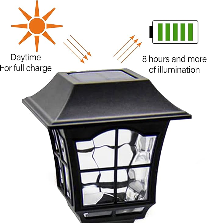 MAGGIFT 2 Pack Solar Wall Lantern Outdoor, Exterior Waterproof 15 Lumens Solar Sconce Light Fixture with Wall Mount Kit for Front Door Fence Garden Decor