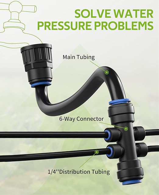 HIRALIY 168FT Garden Watering System, Drip Irrigation Kits for Plants, New Quick Connector, Blank Distribution Tubing, Saving Water Automatic Irrigation Equipment for Patio Lawn