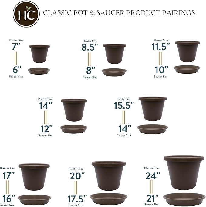 The HC Companies 20 Inch Round Classic Planter - Large Plastic Plant Pot for Indoor Outdoor Plants Flowers Herbs, Chocolate