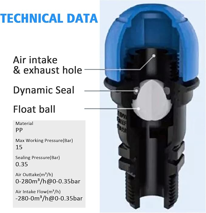 Air Relief Valve 3/4 inch Air and Vacuum Relief in The Irrigation Water Saving Agriculture Drip Irrigation System Protected Outlet - 1 Pcs