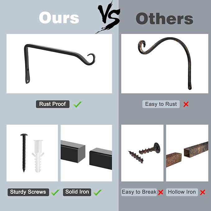 Gtongoko 2 Pack 8 Inch Metal Plant Hangers Wall Hooks for Hanging Plant Brackets, Outdoor Hooks for Hanging Bird Feeders, Flower Baskets, Lanterns, Wind Chinme, Solar Lamps