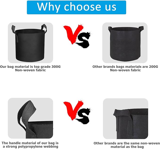 12 Packs 5 Gallon Grow Bags, Heavy Duty 300G Thickened Nonwoven Fabric Plant Pots with Handle