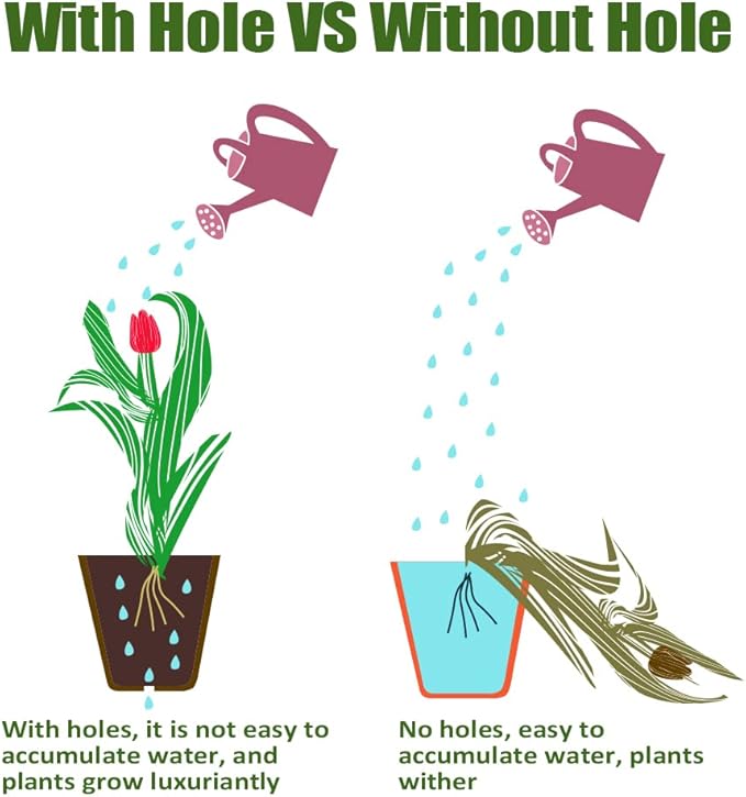 126 Packs Square Peat Pots, 3.15 Inch Seed Starting Pots with Drainage Holes Square Nursery Pot,Biodegradable Eco-Friendly Round Plant Seed Starter Peat Pots Germination Seedling Trays