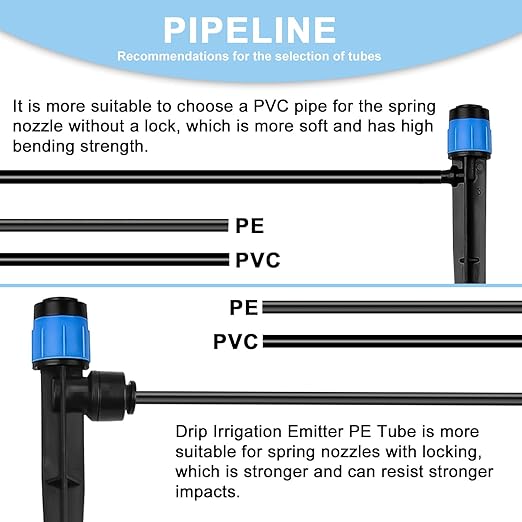 1/4 PVC Drip Irrigation Tubing, 100FT Drip Irrigation Hose, Misting Tubing or Blank Distribution Tubing for DIY Garden Irrigation Hydroponics System