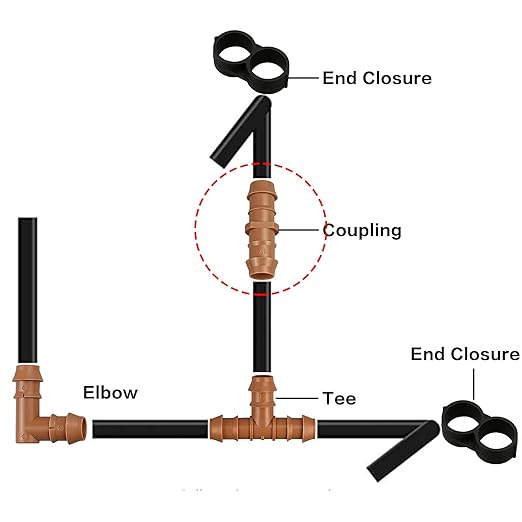 Drip Irrigation Fittings Barbed Couplings, 40 Pieces Drip Irrigation Coupler Connectors for 1/2 Inch Tubing, Drip Irrigation Tubing 0.600" ID 17mm Coupling Parts for Patio Lawn Garden Systems
