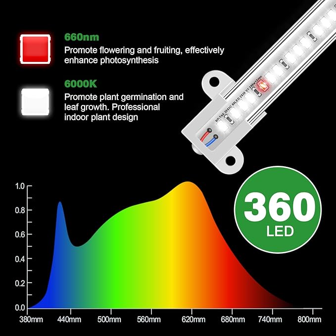 Wiaxulay Grow Lights for Indoor Plants, 360 LEDs Full Spectrum Plant Grow Light, 6 Bars/16 in Grow Light Strip with Auto Timer 6/12/16 Hrs, 3 Switch Modes, 5 Dimmable Levels for Hydroponics Succulent