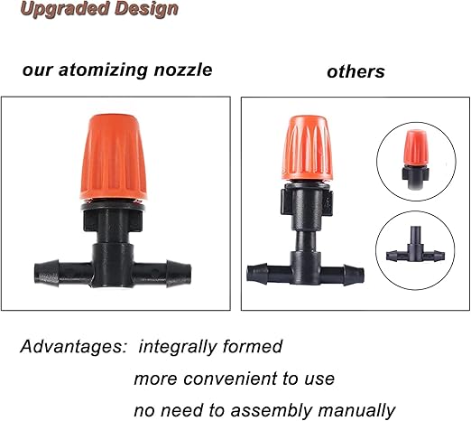 Drip Irrigation Emitters for Greenhouse Nersuries: 50 Pcs Three-Way 1/4 inch Adjustable Irrigation Drippers for Gardener - Plant Lovers Landscapers Floral Designers Water Saver