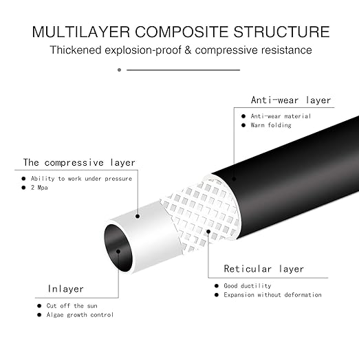 Drip Irrigation Kit, MUCIAKIE 233FT Irrigation System, Automatic Patio Misting Plant Garden Watering System with 1/4 inch 1/2 inch Black Distribution Tubing Hose Adjustable Nozzle Emitters Sprinkler