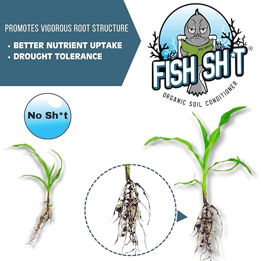 Fish Head Farms Soil Conditioner - Organic Fertilizer for Increased Yield and Flavor - Plant Fertilizer, Plant Nutrients for Soil, Hydroponic Farming - Garden Fertilizer - 250 Millimeter with Sticker