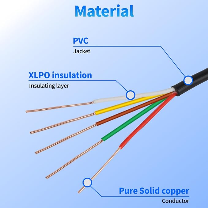 18/5 Solid Sprinkler System Wire 100ft, 18 Gauge Irrigation Wires PVC Jacket Sprinkler Cable for Underground Irrigation Valves Field Central Control System