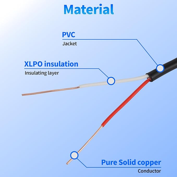 18/2 Solid Sprinkler System Wire 150ft, 18 Gauge Irrigation Wires PVC Jacket Sprinkler Cable for Underground Irrigation Valves Field Central Control System