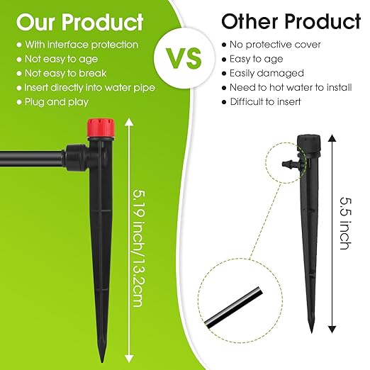 60 Pcs Drip Irrigation Emitters with Stake - Adjustable Drip Emitter Stream for 1/4" Drip Line Irrigation Tubing - Drip Irrigation System Parts Drippers Sprinkler Heads for Garden Watering System -Red