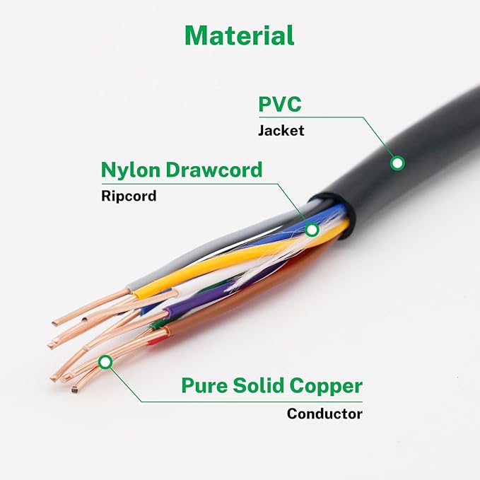 Firmerst 18/9 Solid Sprinkler Wire for up to 8 Valves System 250 Feet