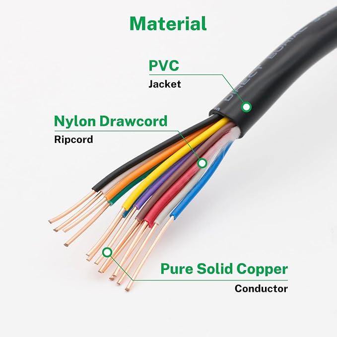 Firmerst 18/13 Solid Sprinkler Wire for up to 12 Valves System 150 Feet