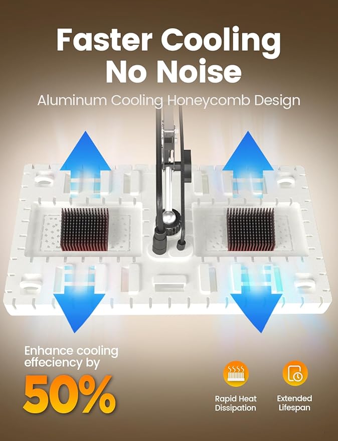 Plant Grow Light, [Smart APP & Expansive 2x2 Ft Coverage] Genuine 48W Output LED Full Spectrum for Indoor Plants, 8-Level Brightness, Supports Hanging & Standing, 270° Folding, 360° Rotation