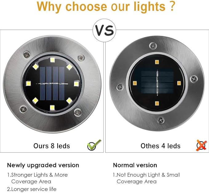 ZGWJ Solar Ground Lights,4 Pack Waterproof Solar Garden Lights, Upgraded Outdoor Garden Waterproof Bright in-Ground Lights, Landscape Lights for Pathway,Yard,Deck,Lawn,Patio,Walkway White