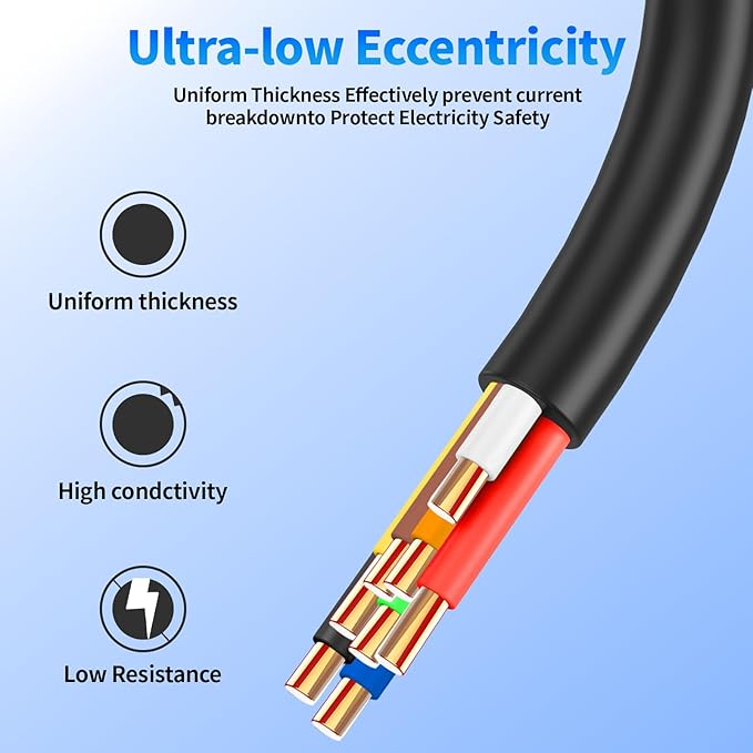 18/8 Solid Sprinkler System Wire 50ft, 18 Gauge Irrigation Wires PVC Jacket Sprinkler Cable for Underground Irrigation Valves Field Central Control System